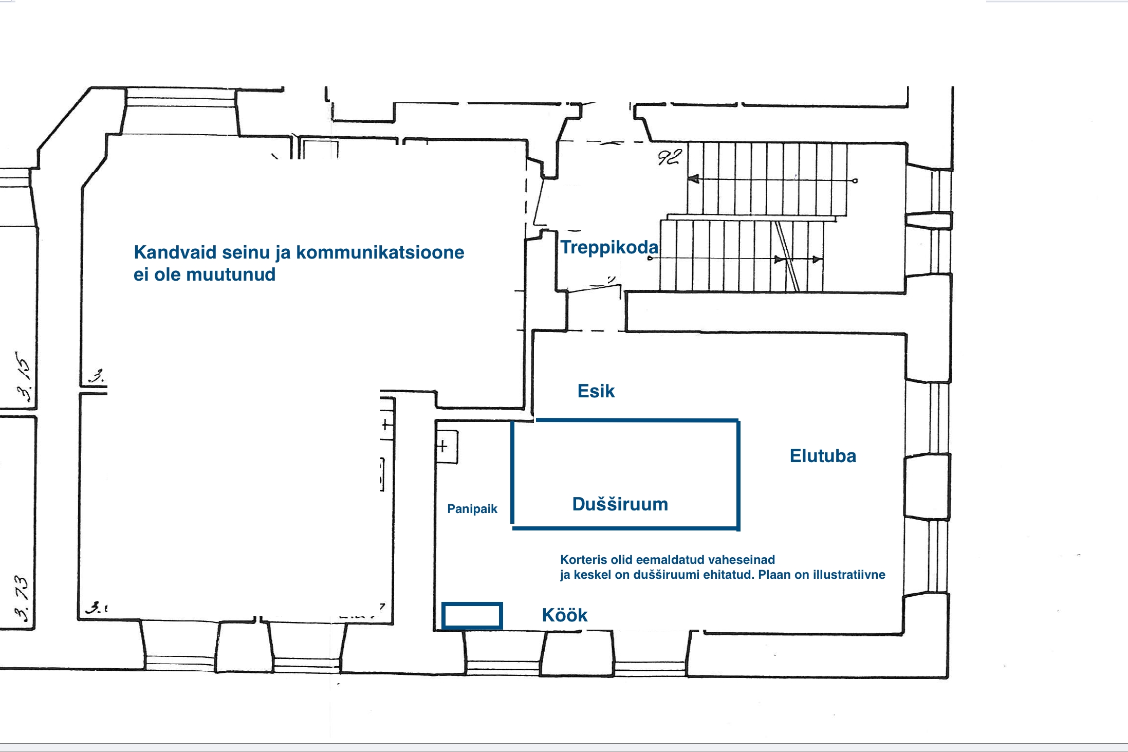 Layout